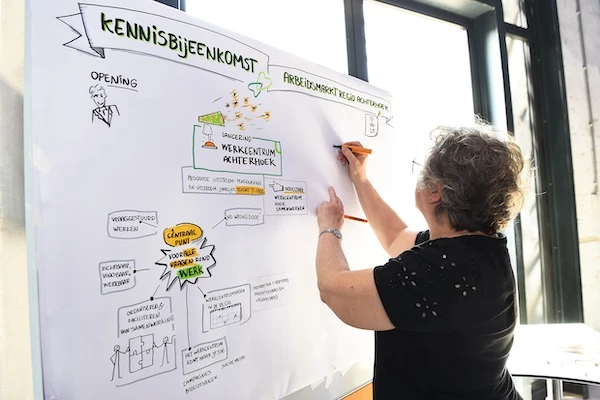 Kennisbijeenkomst 2025 - Visueel verslag 5