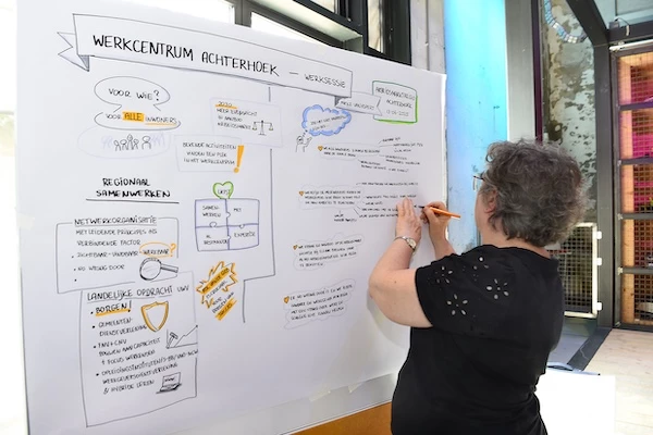 Kennisbijeenkomst 2025 - Visueel verslag 4
